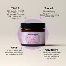 Load image into Gallery viewer, Triple C Night Cream