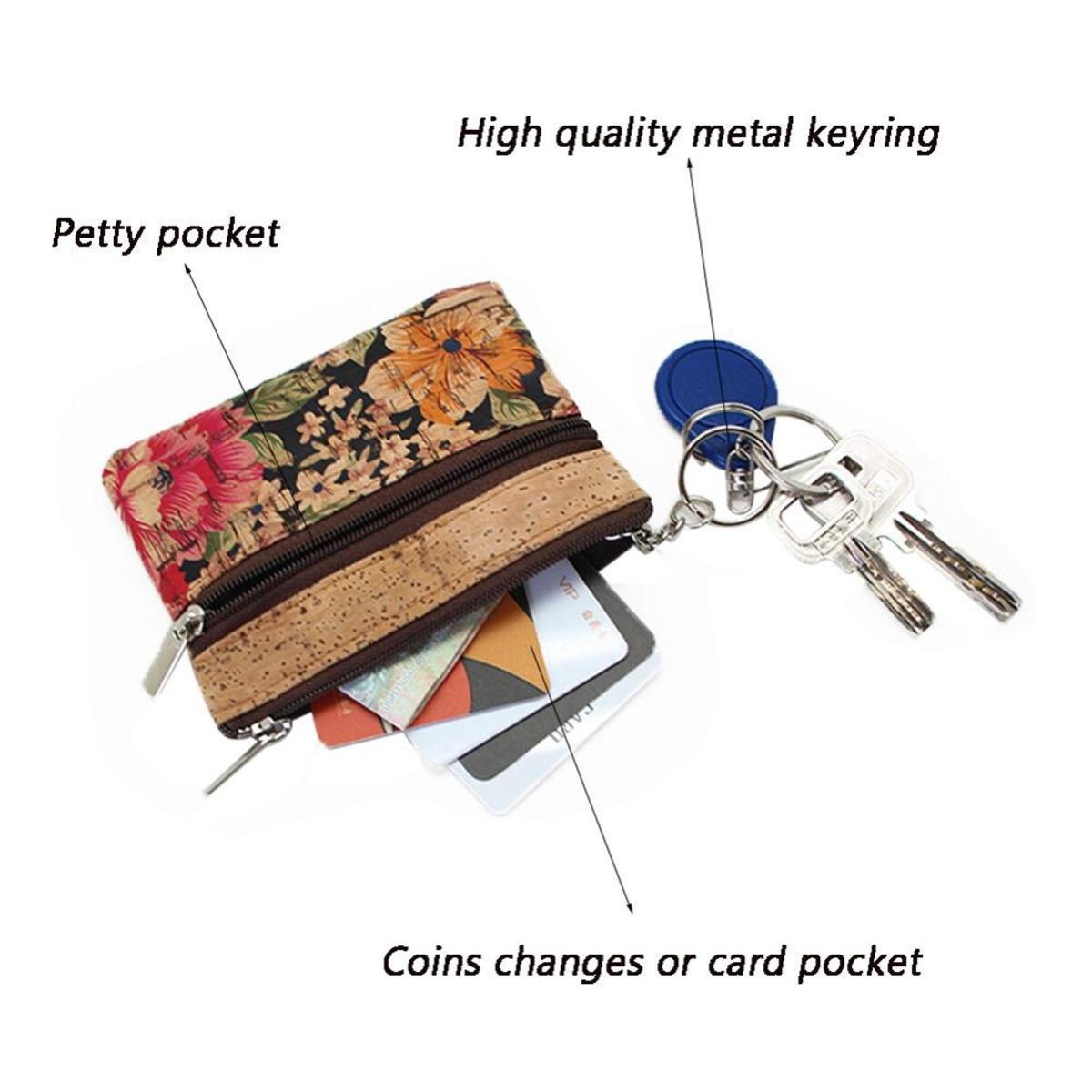 Cork Change Purse