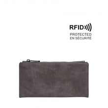 Load image into Gallery viewer, Scottie 2-in-1 Wallet