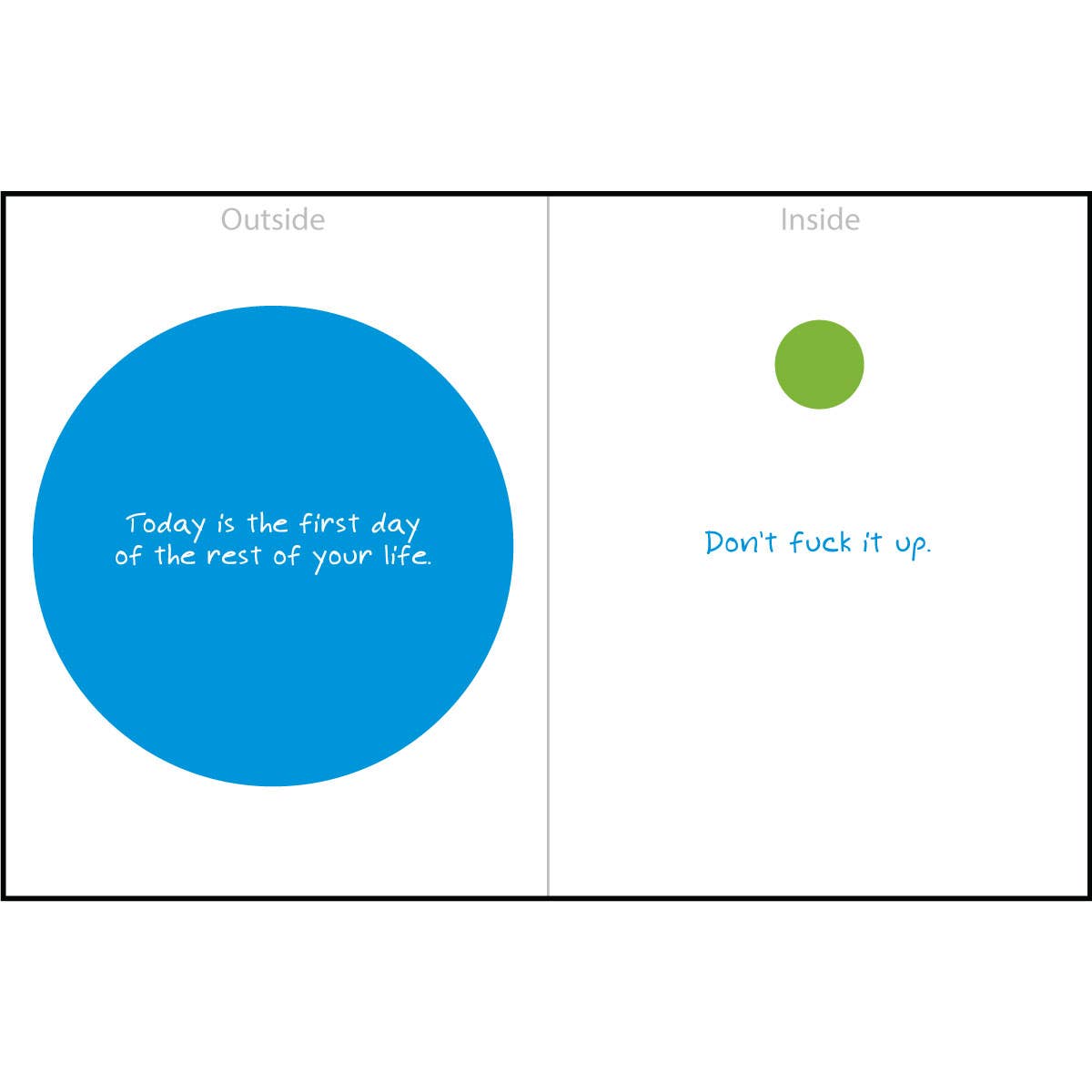 "First Day Of The Rest" Greeting Card