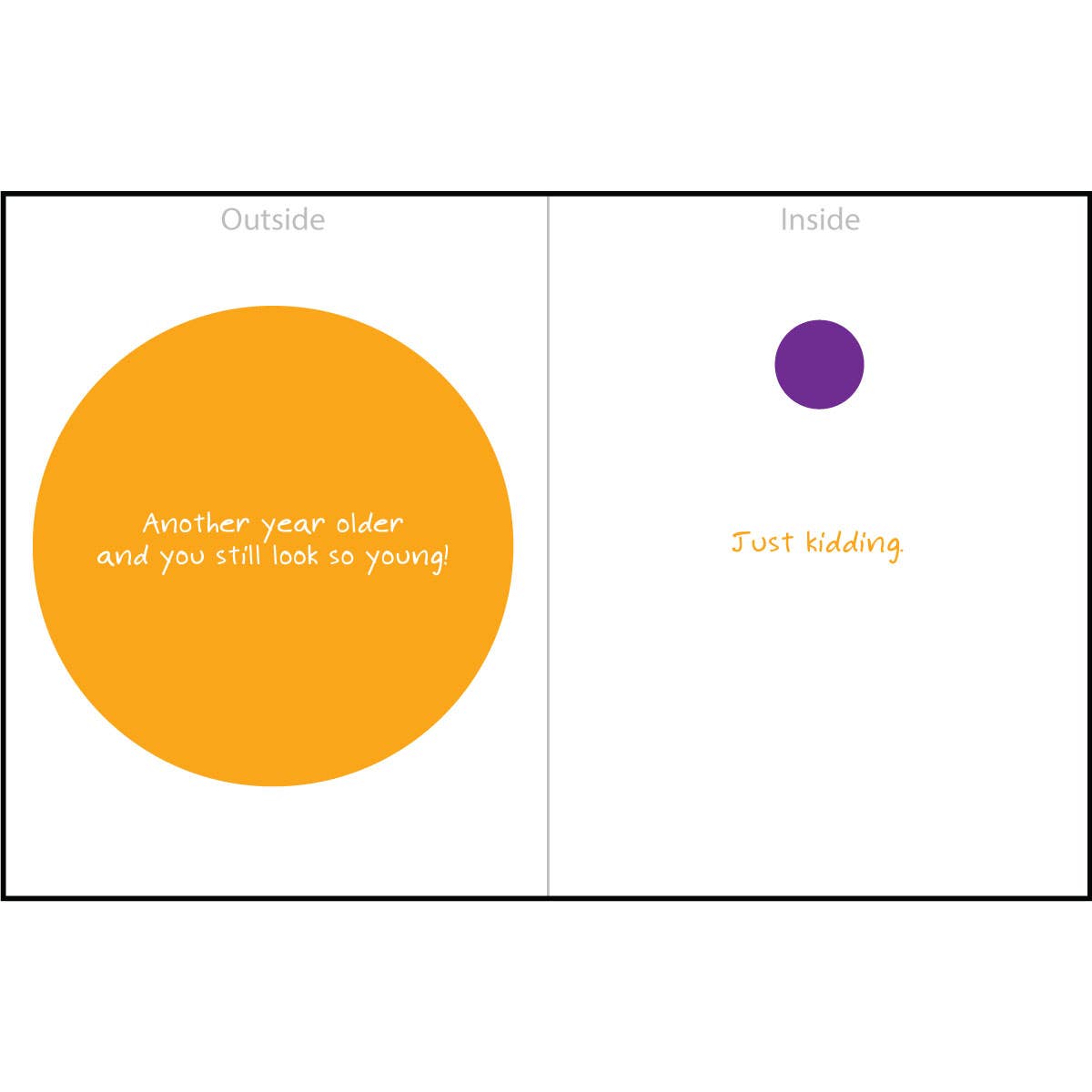 "Another Year Older" Greeting Card