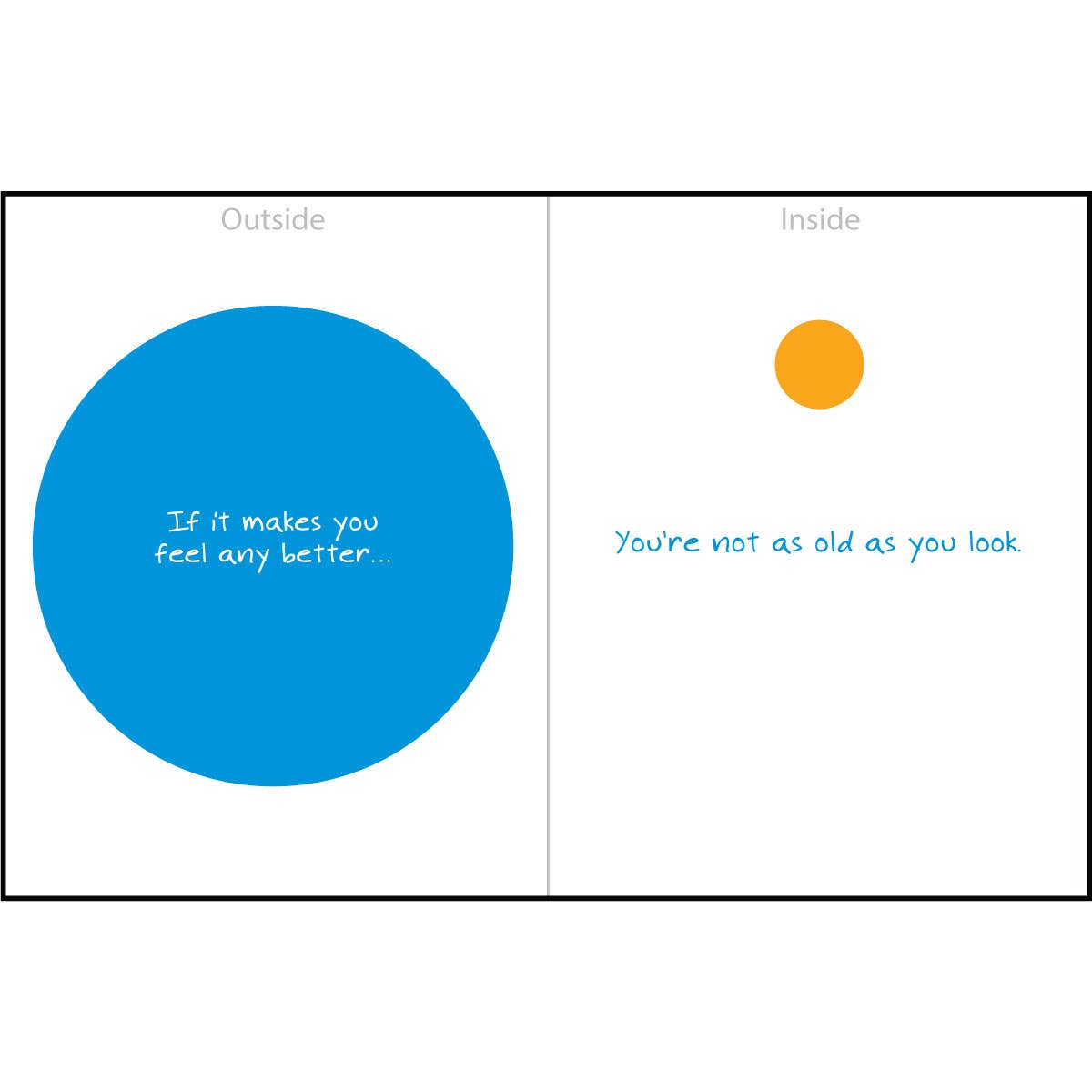 "Not As Old As Look" Greeting Card