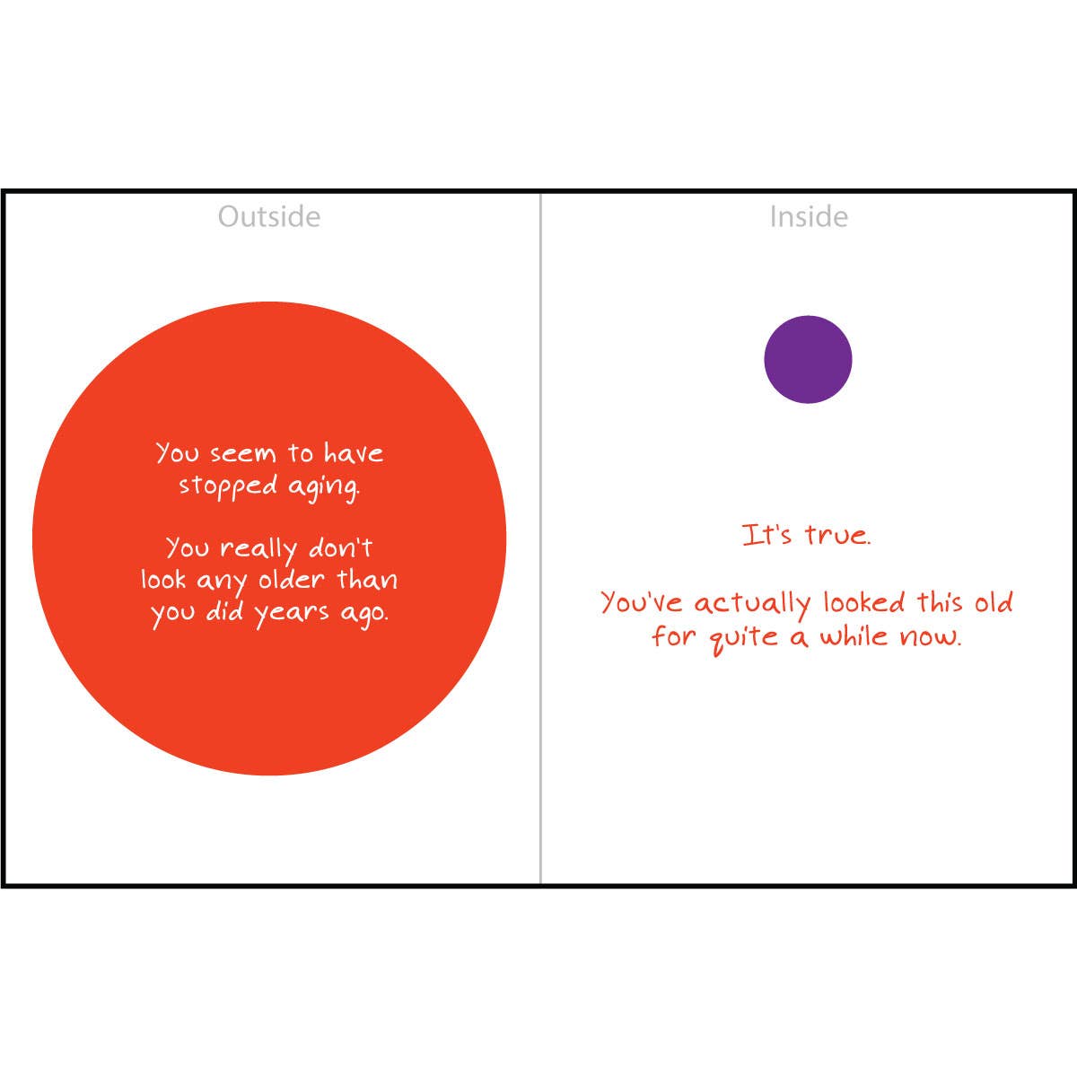 "Stopped Aging" Greeting Card