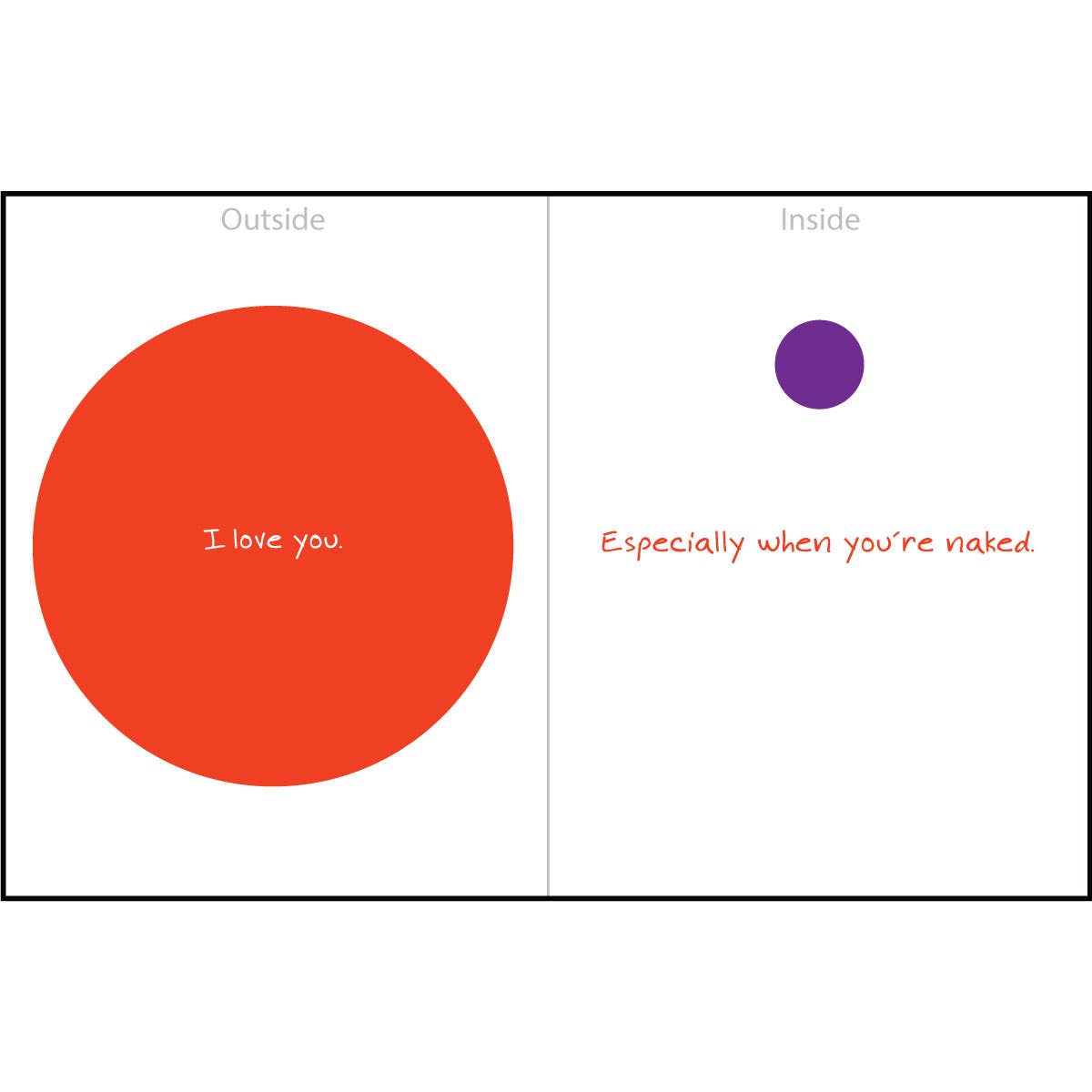 "When You're Naked" Greeting Card