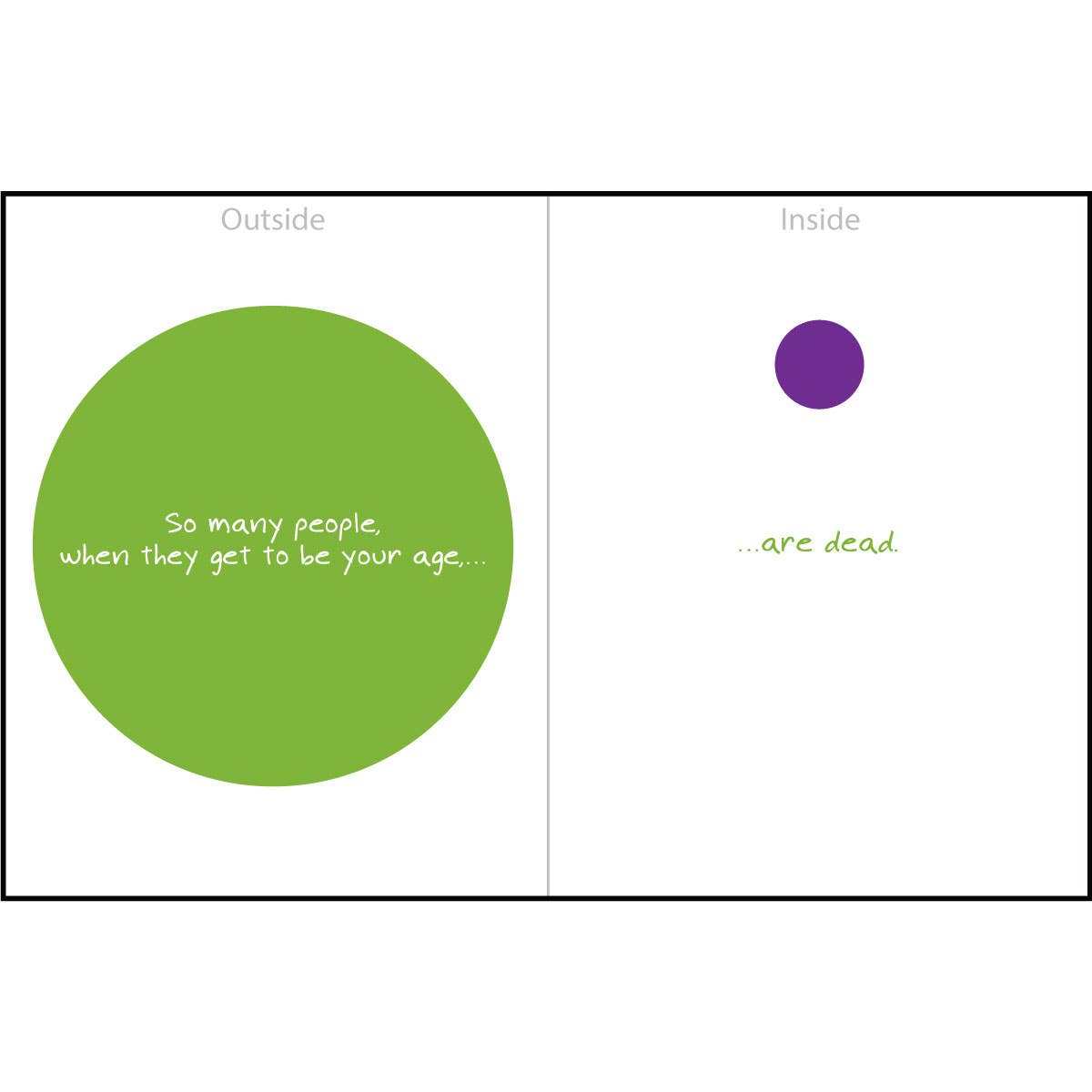 "Some People Are Dead" Greeting Card