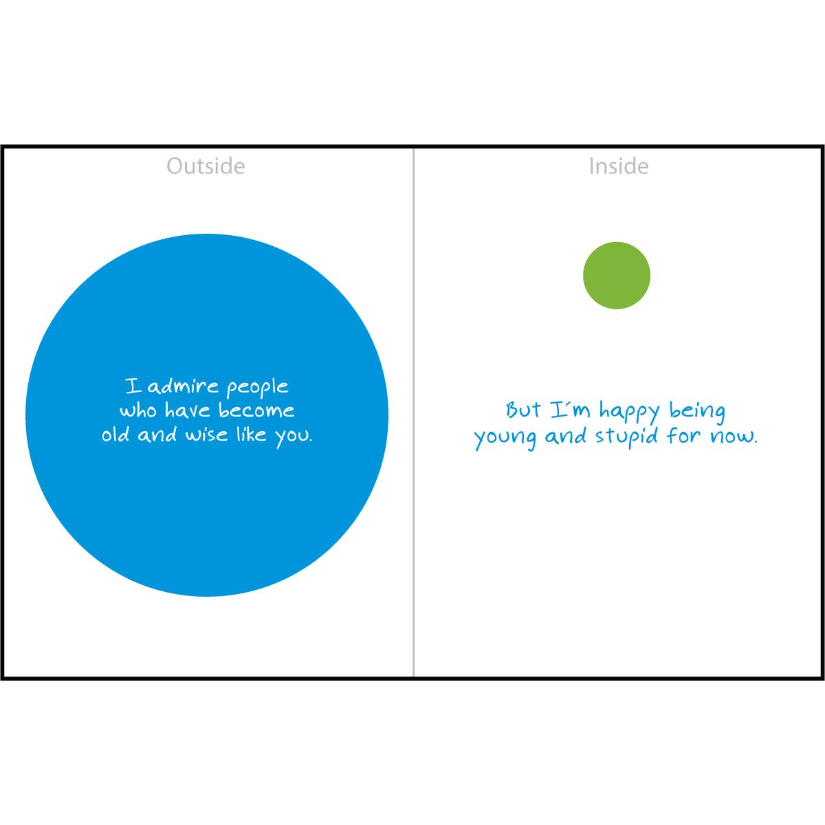 "Young And Stupid" Greeting Card