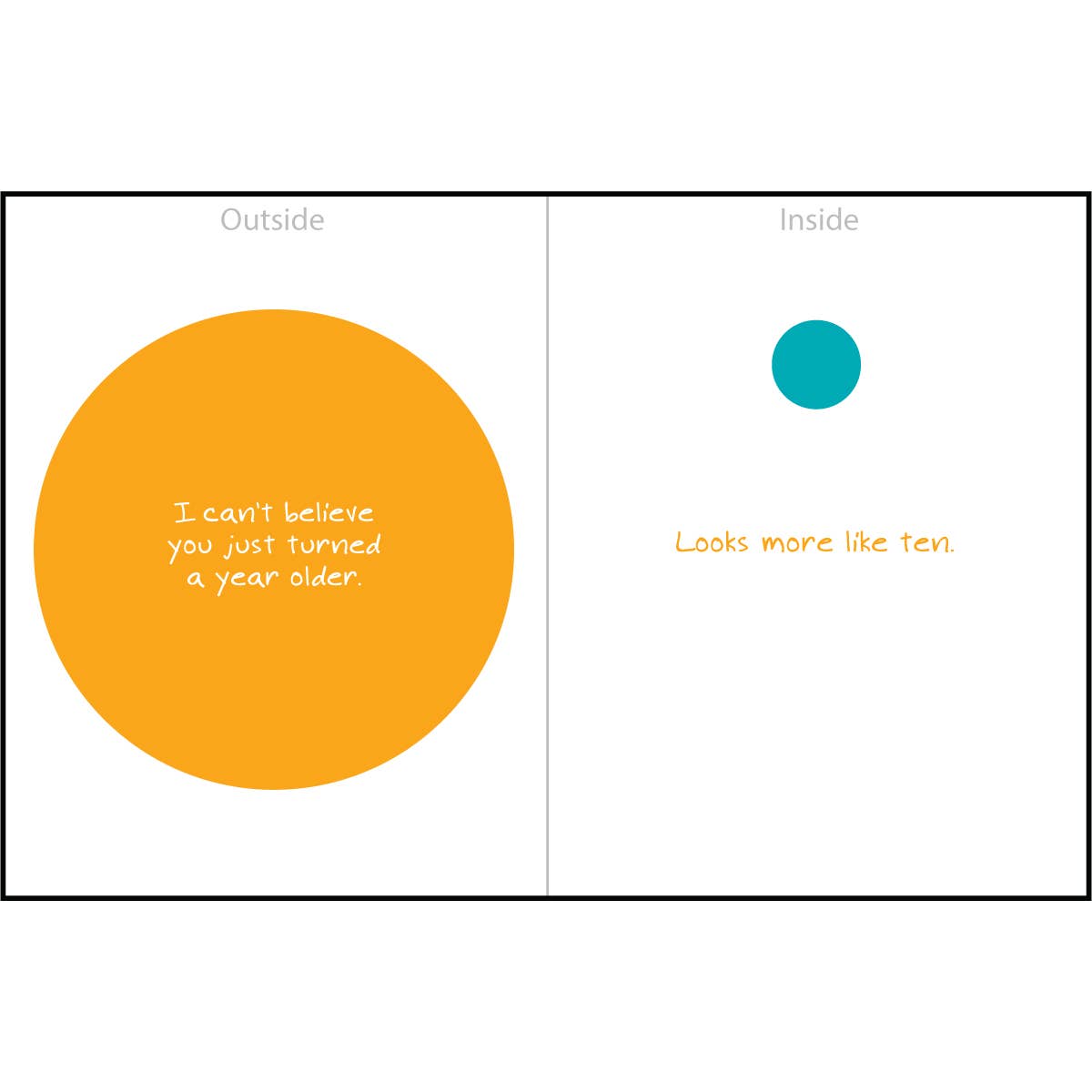 "More Like Ten" Greeting Card