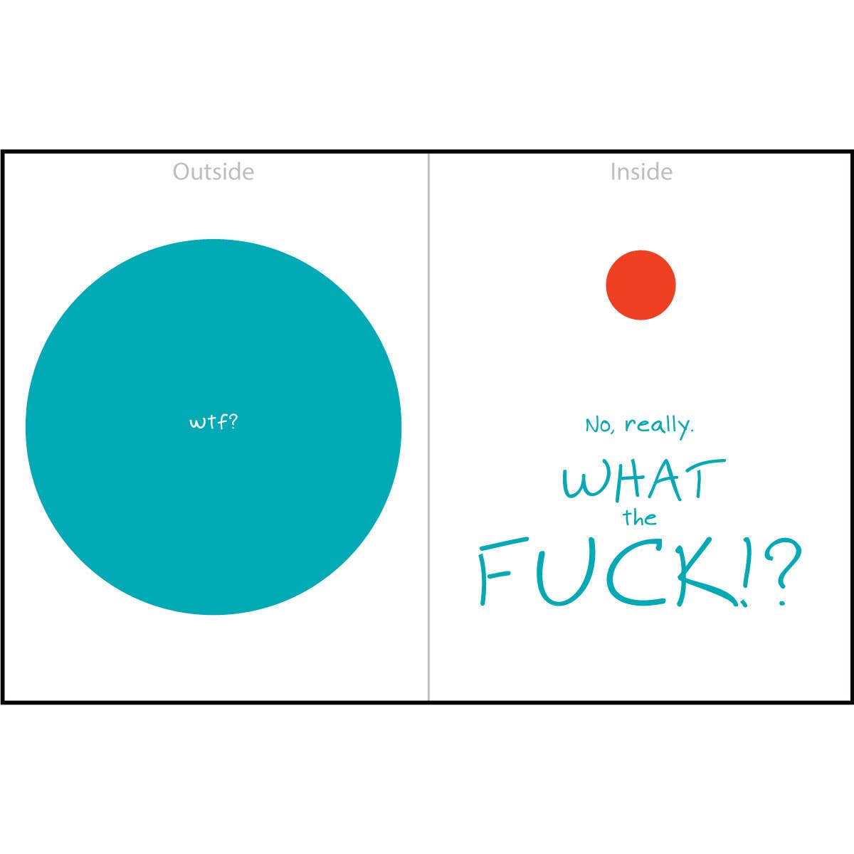 "WTF" Greeting Card