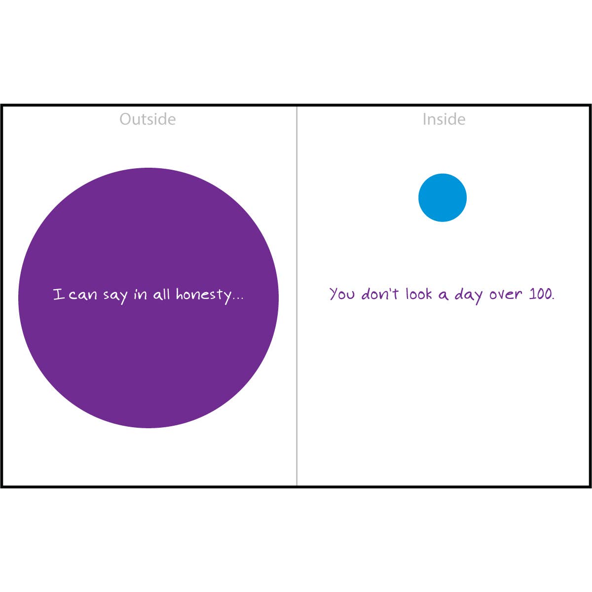 "Day Over 100" Greeting Card