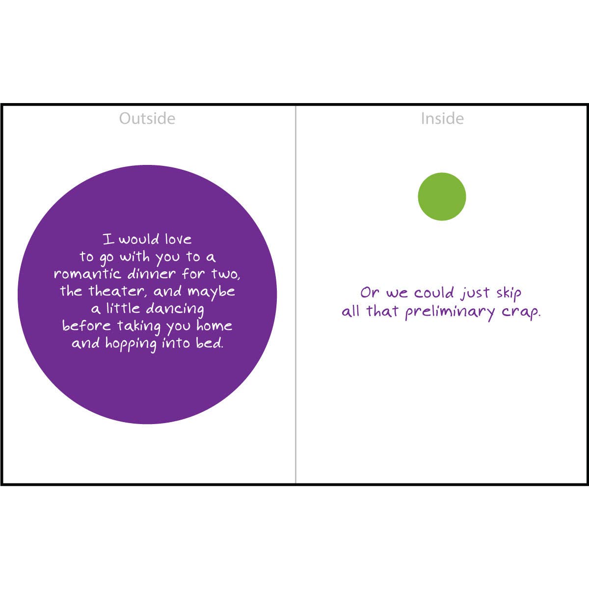 "Preliminary Crap" Greeting Card