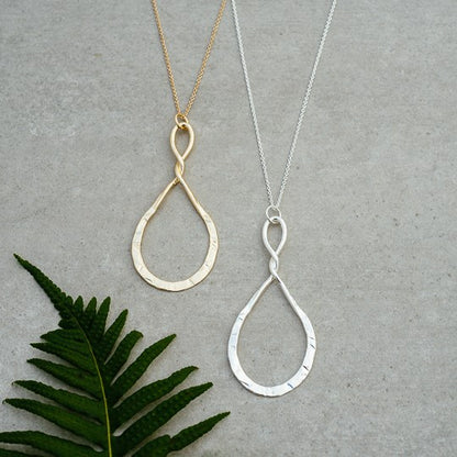 Convolution Necklace