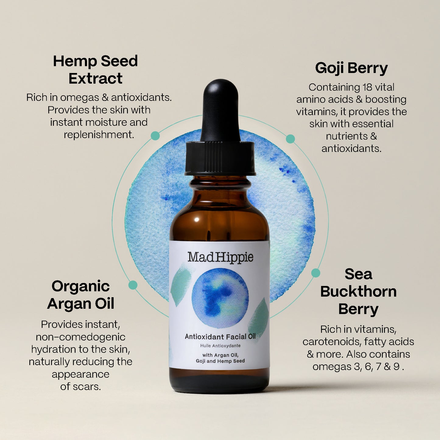 Antioxidant Facial Oil