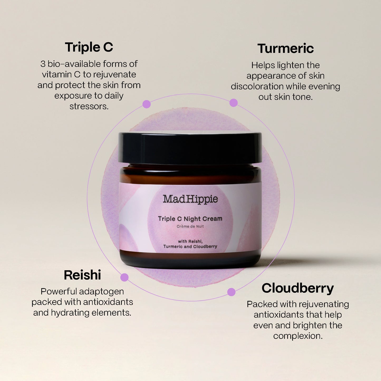 Triple C Night Cream