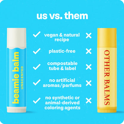 Beamie - Vegan Lip Balm, Unscented