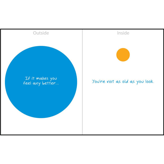 "Not As Old As Look" Greeting Card