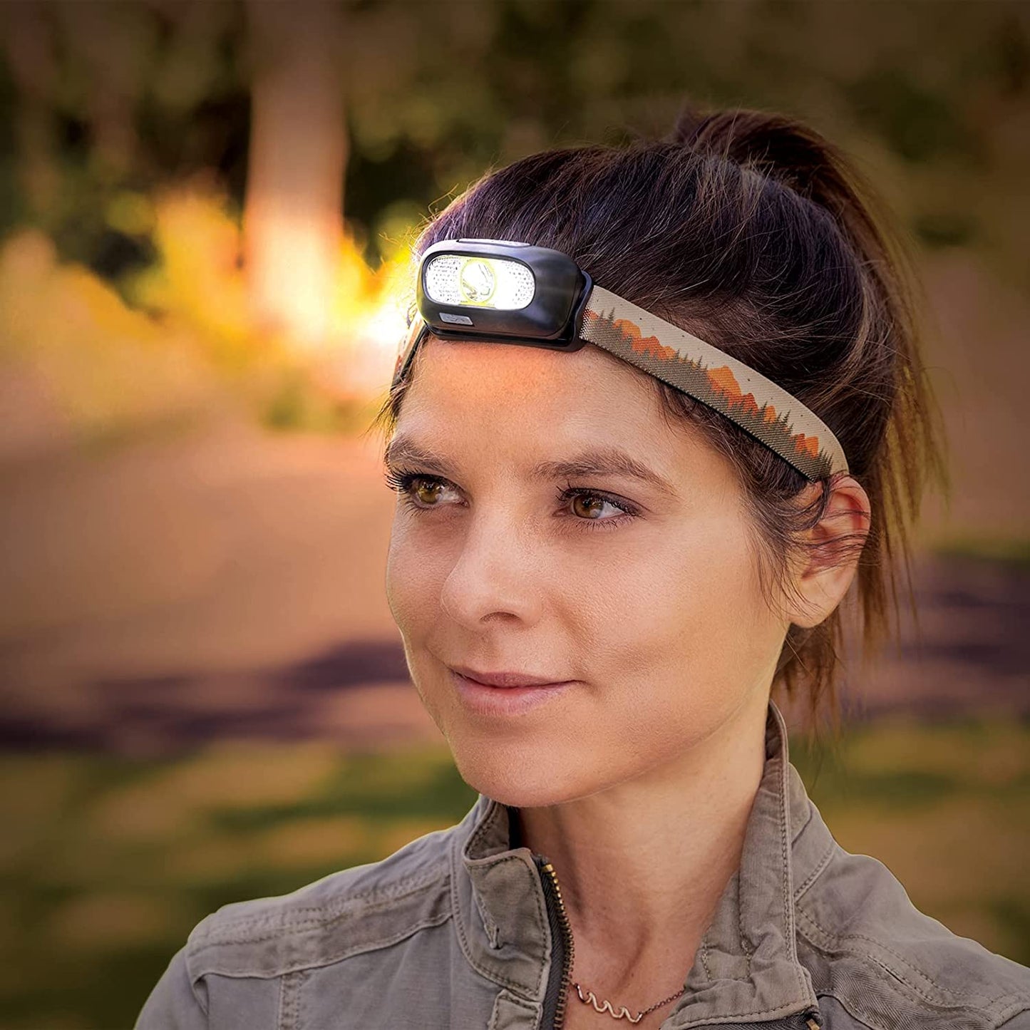 NightScope Rechargeable LED Headlamp